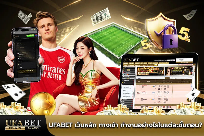 ufabet